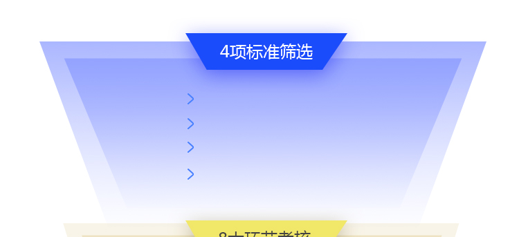人工智能教育培训课研团队