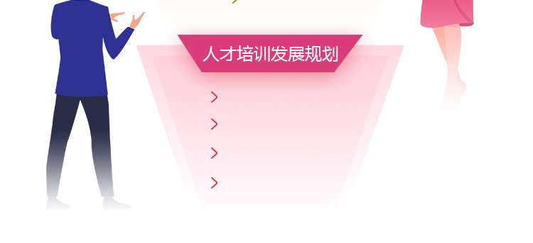 人工智能教育培训讲师团队人才标准